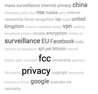 tag-cloud